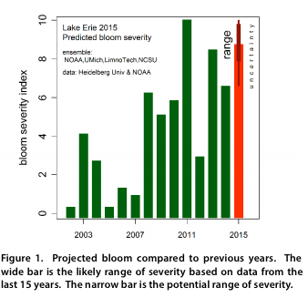 1655260520865 Screen Shot 20150713 At 11