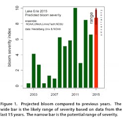 1655260520865 Screen Shot 20150713 At 11 1655260520865 Screen Shot 20150713 At 11