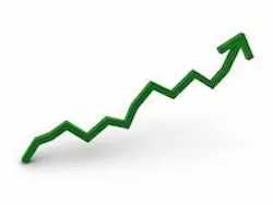 1655260529267 Graph 1655260529267 Graph