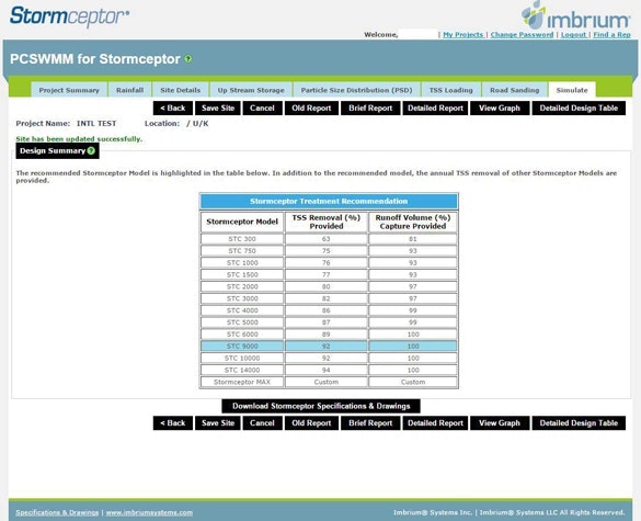 1655260568530 Sws N Ibrium 111