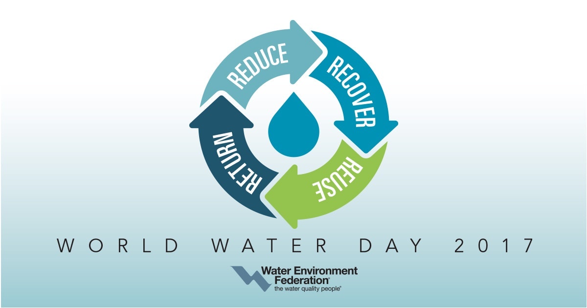 1655260656791-wef_wwday2017_facebook_1