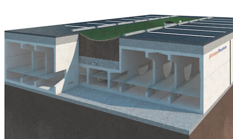 Bioretention | Stormwater Solutions
