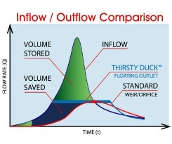 1655262638001-graphsmall