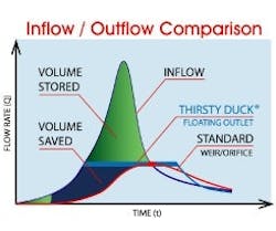 1655262638001 Graphsmall 1655262638001 Graphsmall