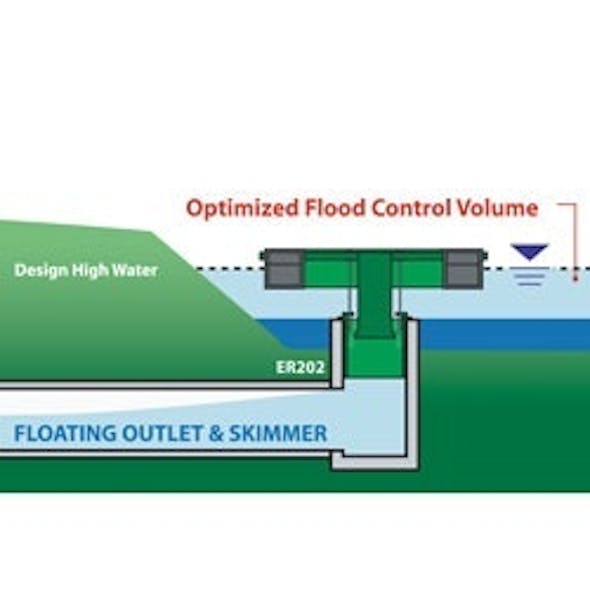Floating Outlet & Skimmer Stormwater Solutions