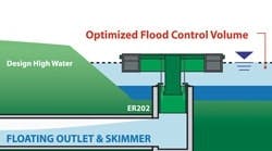 1655262644928-stormcon_thirsty 1655262644928-stormcon_thirsty