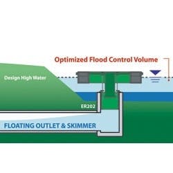 1655262652623 Tirstyduck 1655262652623 Tirstyduck