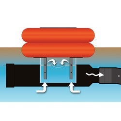 Skimmer Stormwater Solutions