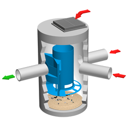 1655262696172 Contechhydrodynamicseperator012919