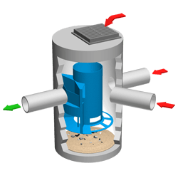 1655262696172 Contechhydrodynamicseperator012919 1655262696172 Contechhydrodynamicseperator012919
