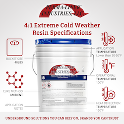 1655262708603 Des31187 41 Resins Socialmedia Ad