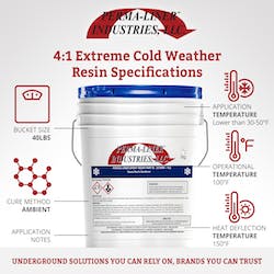 1655262708603 Des31187 41 Resins Socialmedia Ad 1655262708603 Des31187 41 Resins Socialmedia Ad