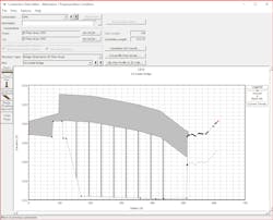 Figure 5- Proposed bridge modeling approach within HEC-RAS Figure 5- Proposed bridge modeling approach within HEC-RAS