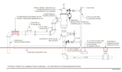 Figure 7 - Design layout for the modification. Figure 7 - Design layout for the modification.