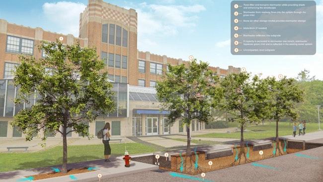 687a840478160f036ecfb8ea Burgardhs Treetrench Proposed