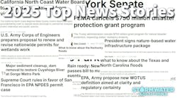 The top stormwater news of 2025 The top stormwater news of 2025