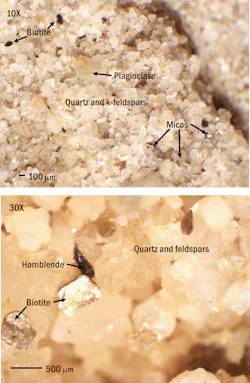 Microphotograph of aquifer samples showing silicate minerals of quartz, feldspars and micas under different magnification. Microphotograph of aquifer samples showing silicate minerals of quartz, feldspars and micas under different magnification.