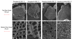 biochar_sem_2 biochar_sem_2